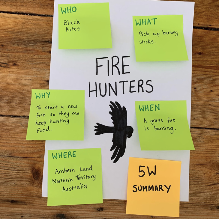 Fire Hunters Unit: 5W Summary