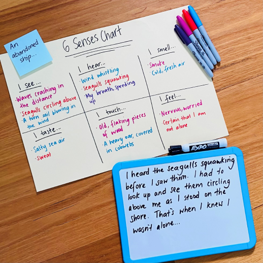 A scope sequence for considered literacy blocks cleverbean