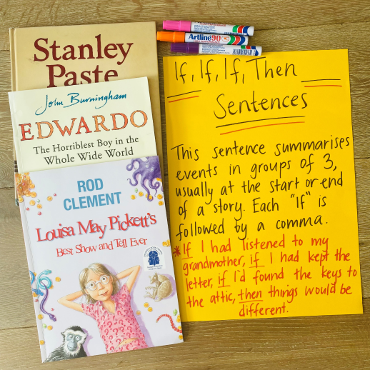 A scope sequence for considered literacy blocks cleverbean