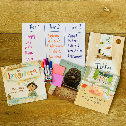 A scope sequence for considered literacy blocks cleverbean